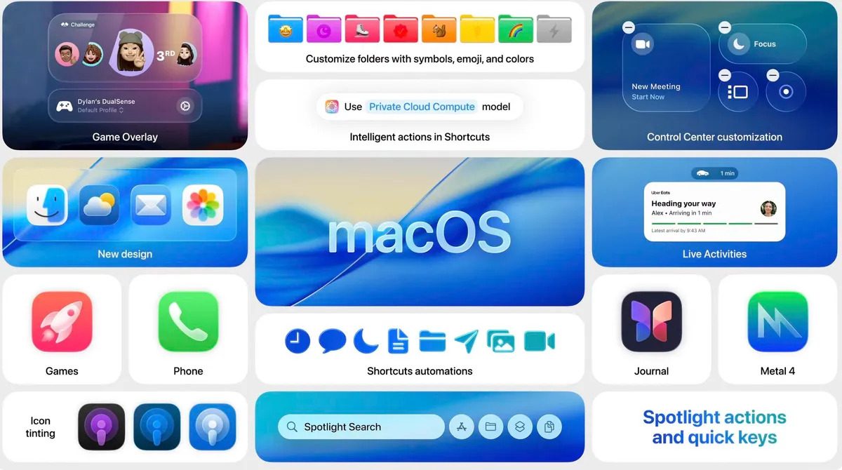 wwdc25_tahoe26 (1)